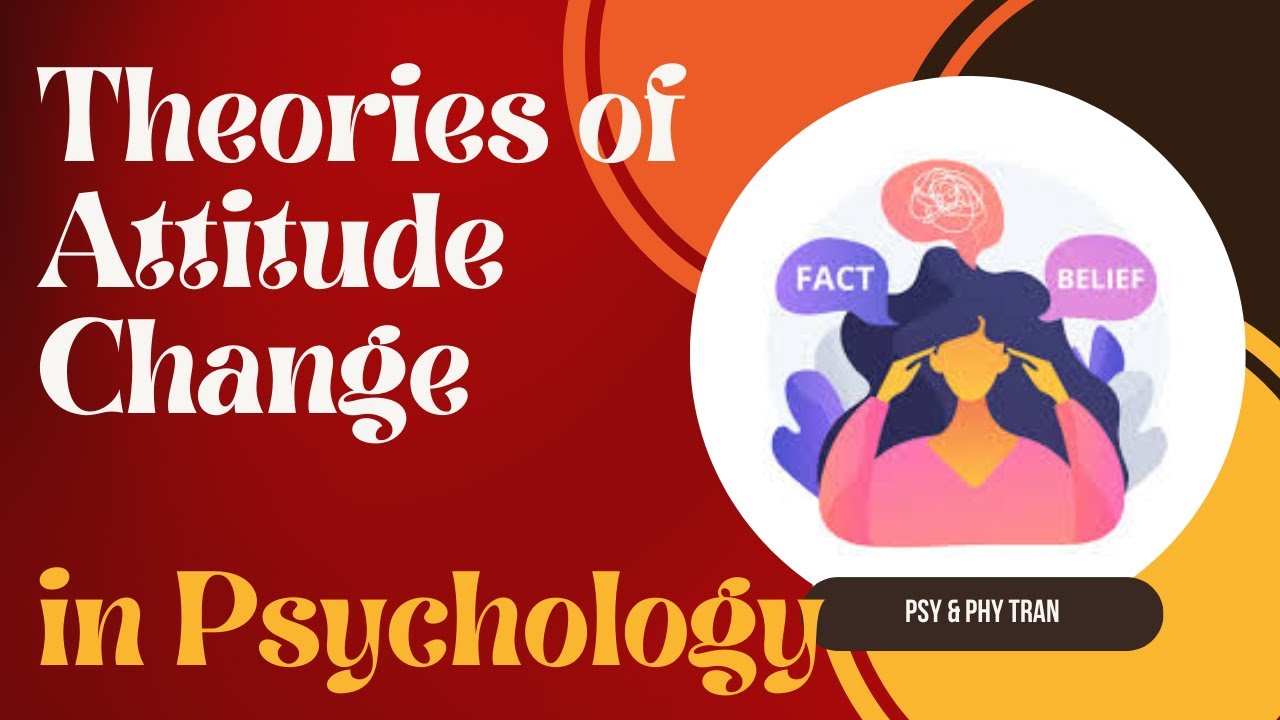 Theories of Attitude Change :Festinger&rsquo;s theories, Self Perception, Self reactance theories.