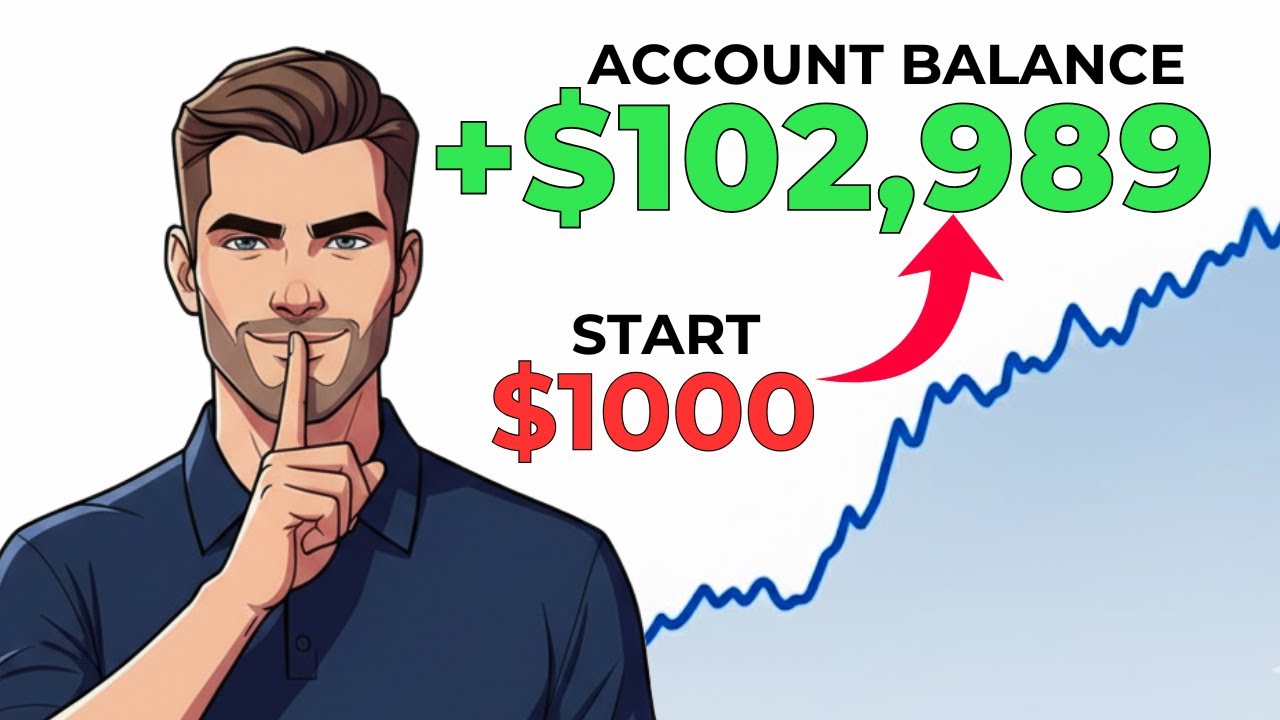 Investing From $0 in 2026: How I’d Start Step-by-Step