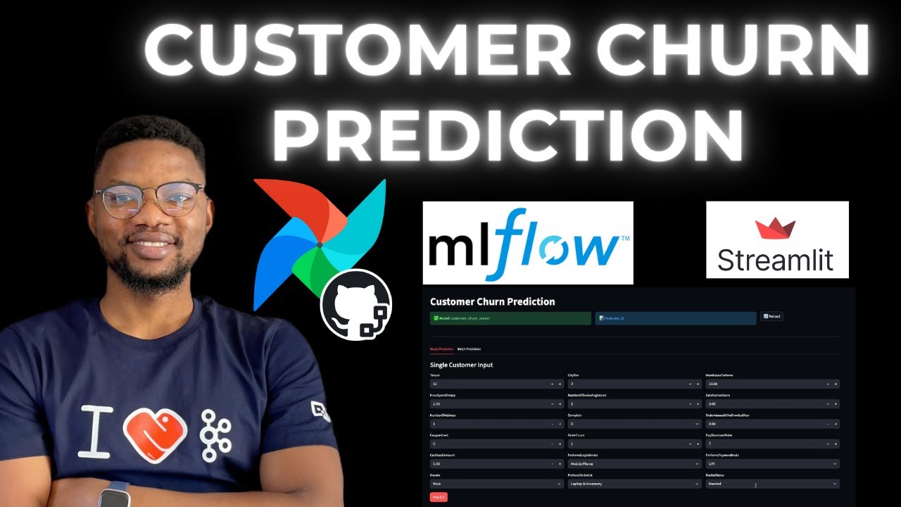 Создание ИИ-системы обучения и вывода данных с нуля — проект сквозного машинного обучения — часть 1