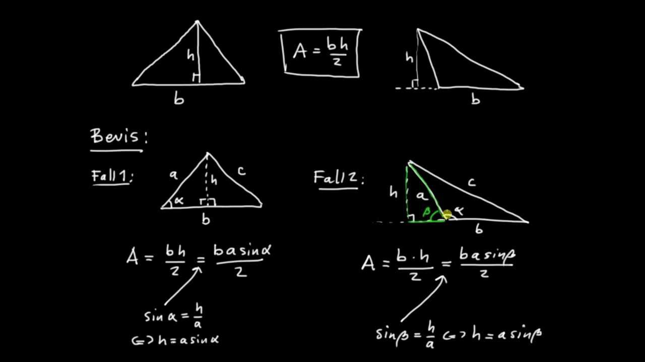 Geometri del 1 - areasatsen, formulering och bevis