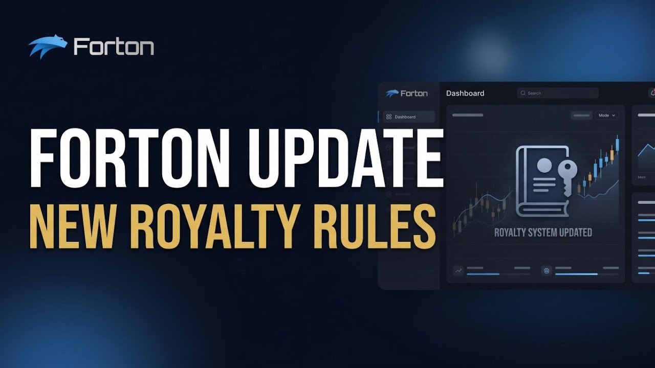 Forton Latest Update Today [] Forton Income &times; Level = Reward Weight