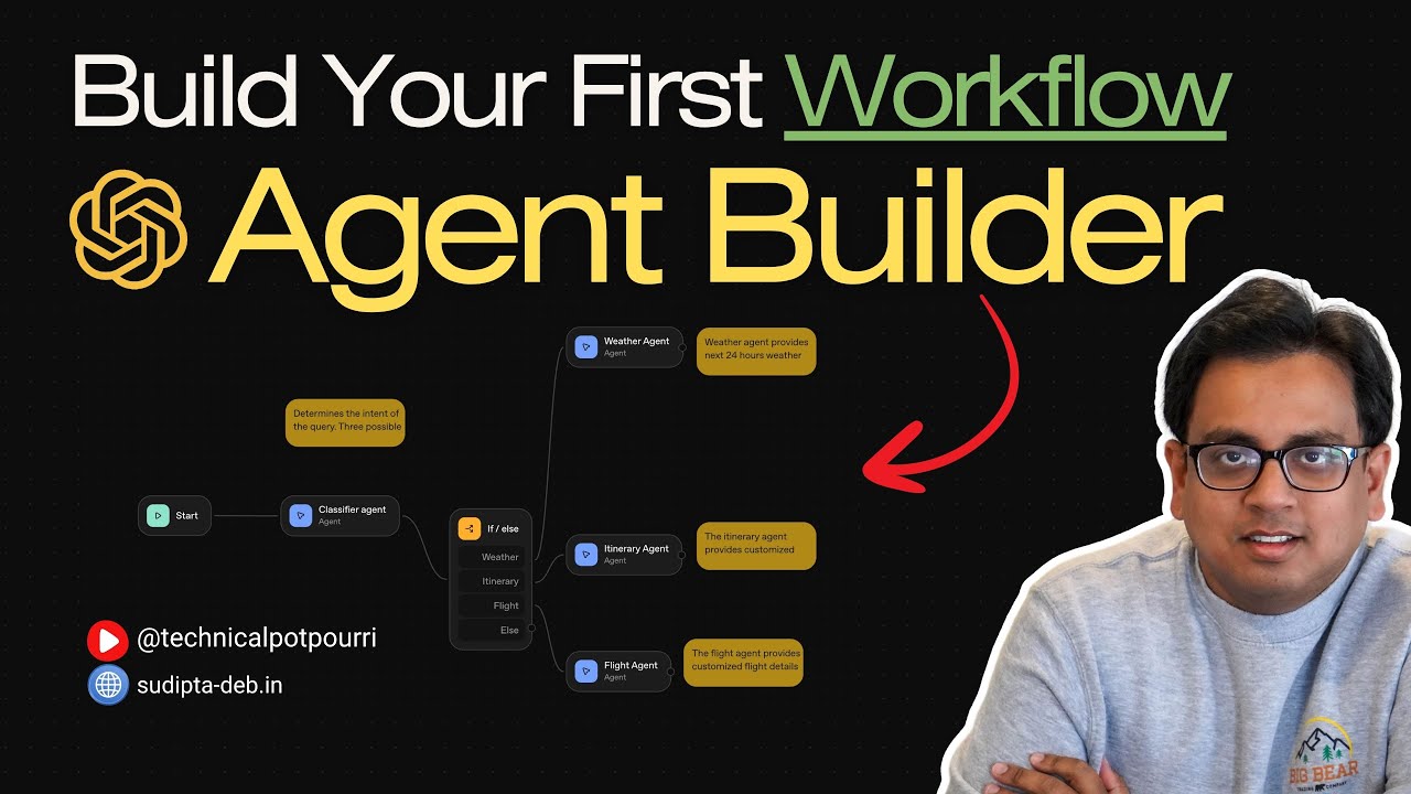 Создайте свой первый рабочий процесс с помощью Agent Builder от OpenAI