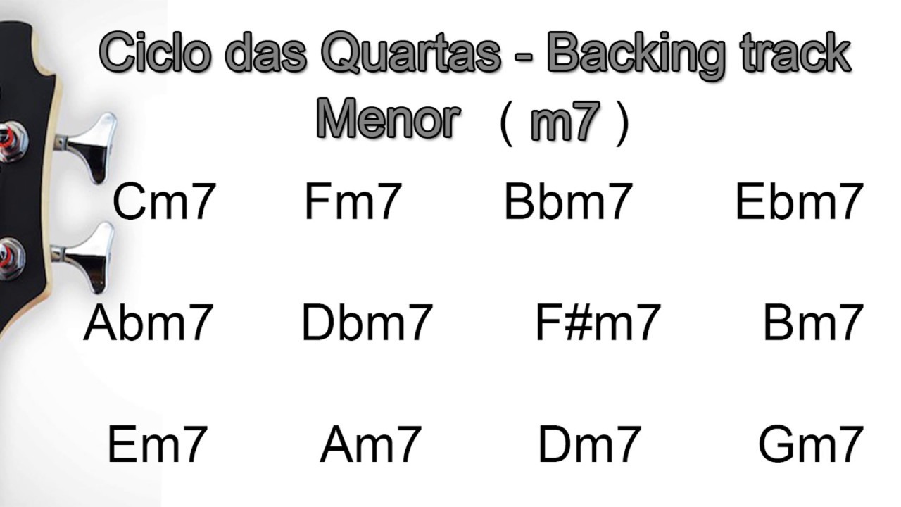 Ciclo das Quartas ( Menores ) Backing Track