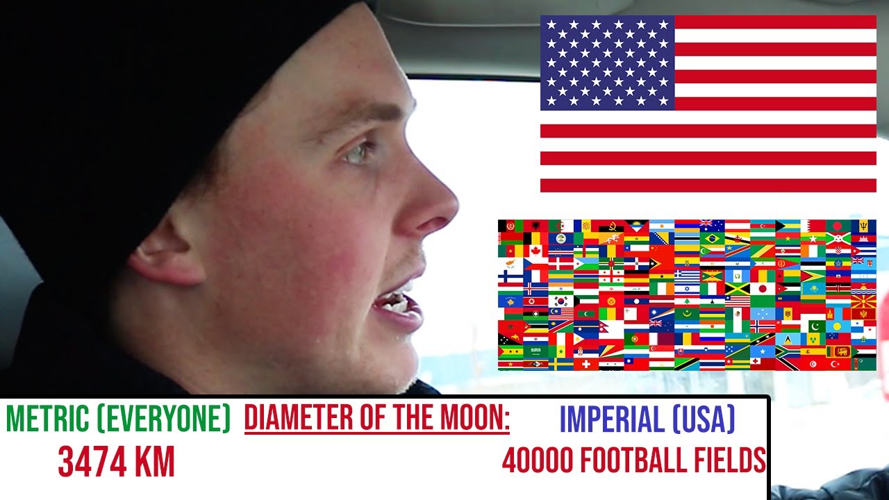 Ranting About Metric vs Imperial with a NYC Cabbie