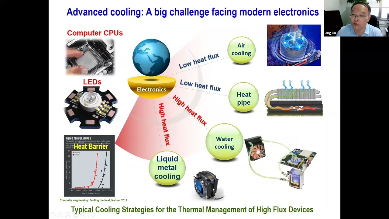 Liquid Metals to Fuel Next Generation Science, Technology, and Industry