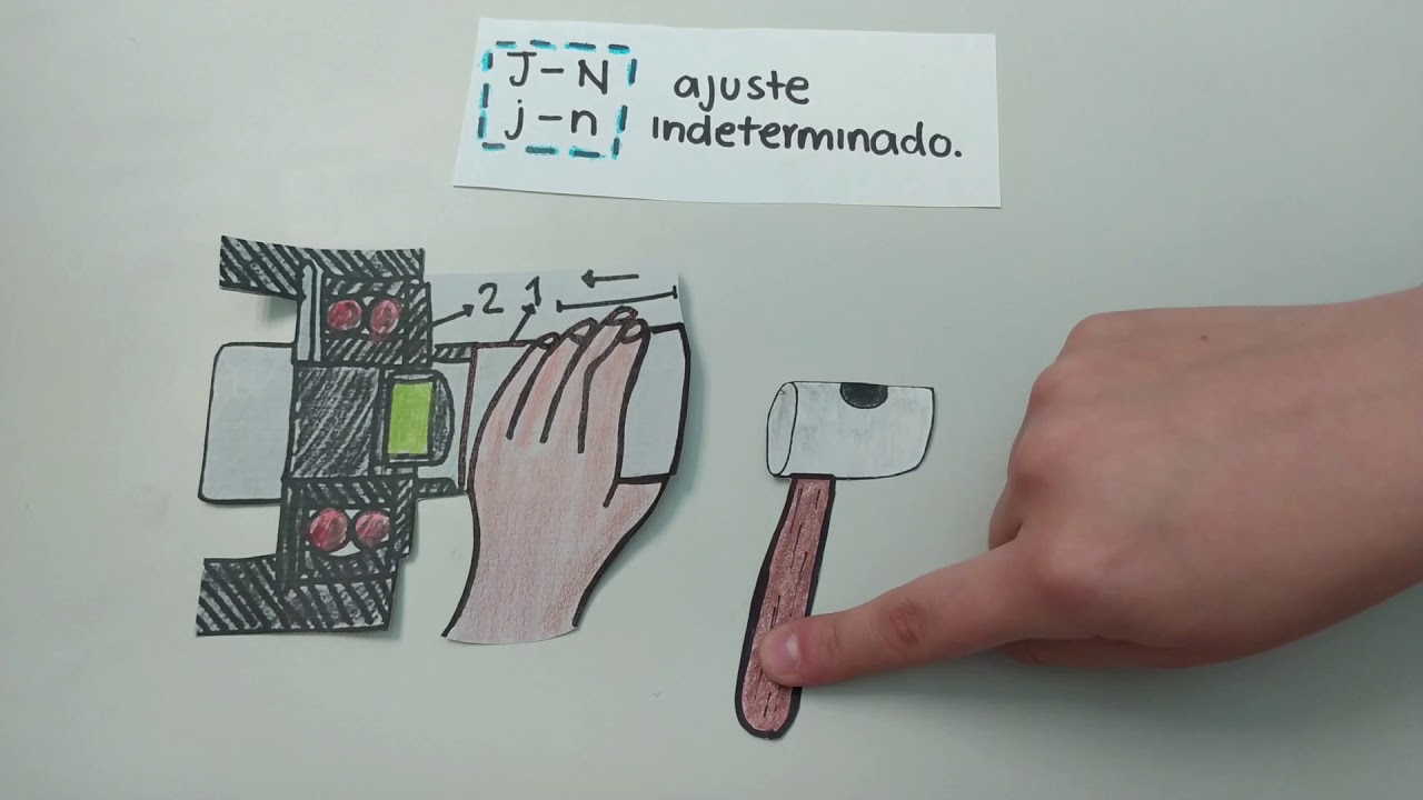 Ajustes y Tolerancias