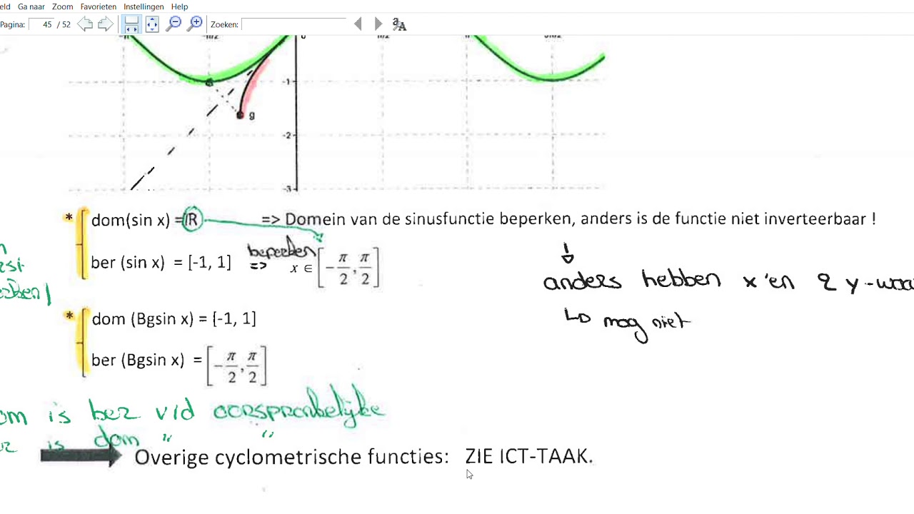 5ASO analyse cyclometrische functies