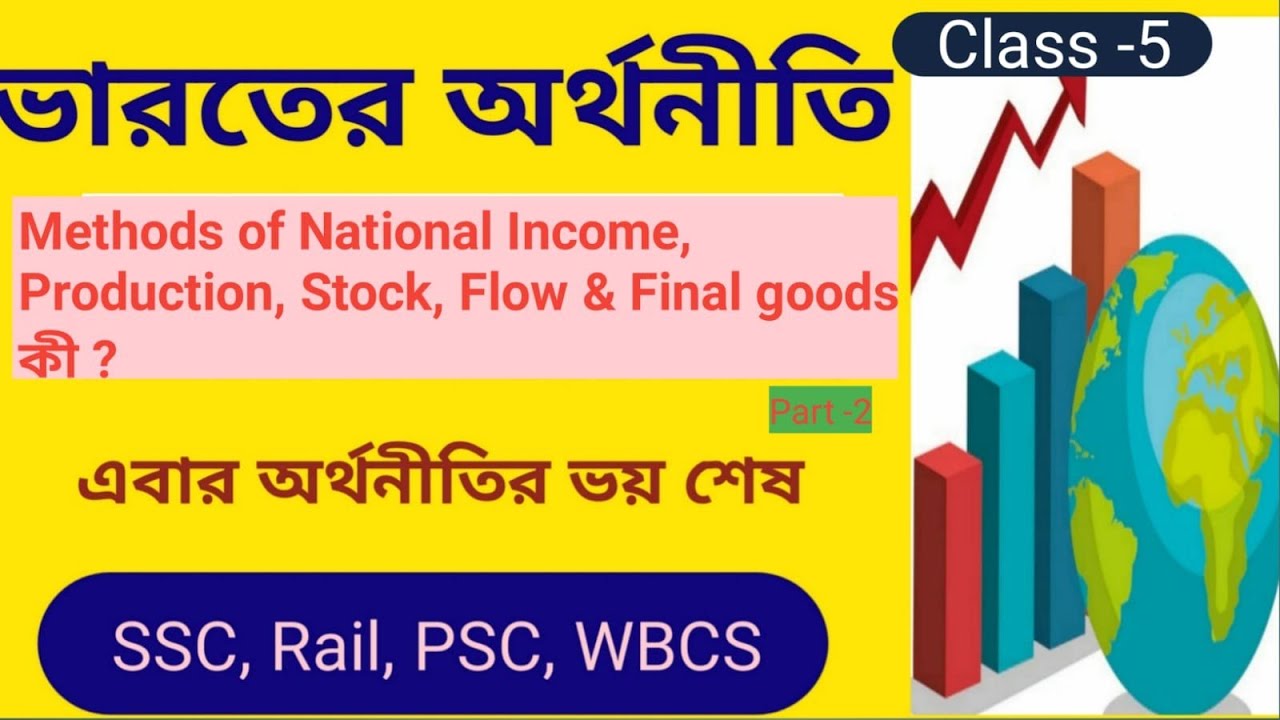 National Income |জাতীয় আয় |  Indian Economy for  All Exam | @your competitive study