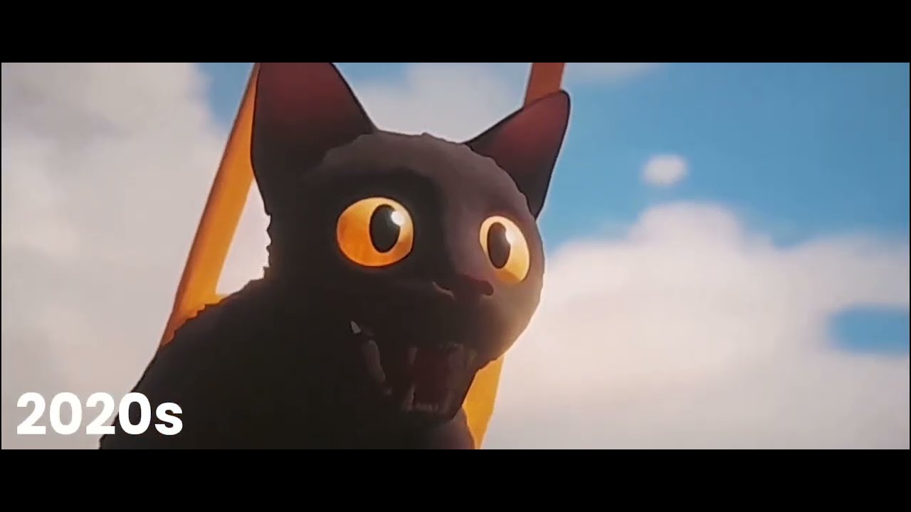 La Evolución de La Animación (1833 - 2027) | Leo Studios