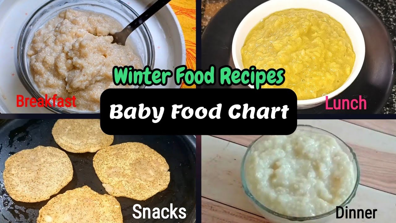 4 Healthy Baby Food Recipes For 8+ months To 5 Years | Winter Food For Baby | Mum & Munchkin