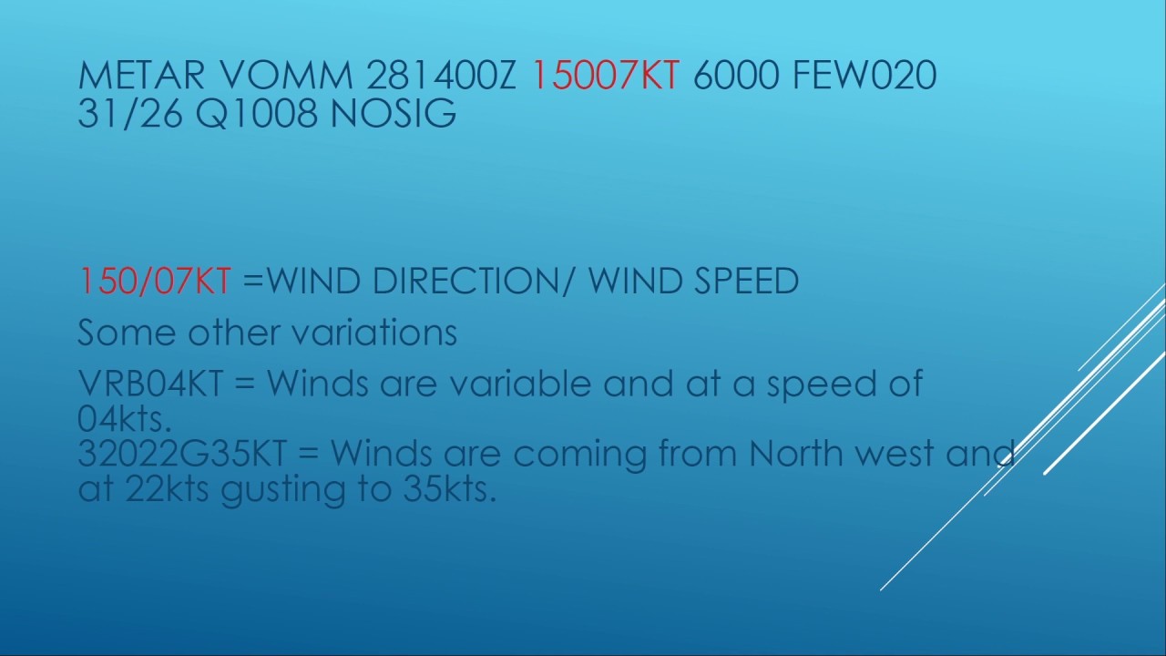 How To Decode METARs and TAFs | Understanding Aviation Weather Simplified