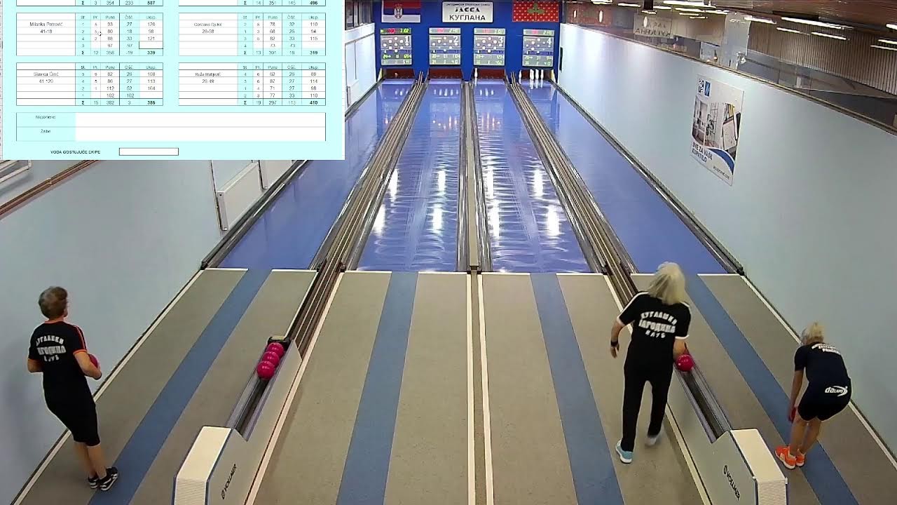 Jagodina Železničar 13 kolo žene- 24-25