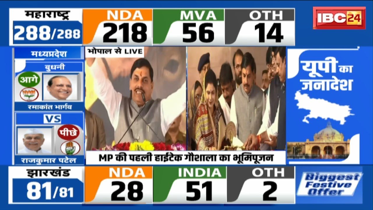 CM Dr. Mohan Yadav LIVE : Madhya Pradesh की पहली हाईटेक गौशाला का भूमिपूजन | MP News