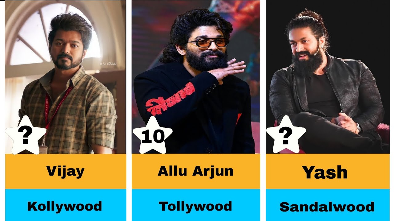 Top 50 Indian actors in 2020-2025 | Male actors of India 