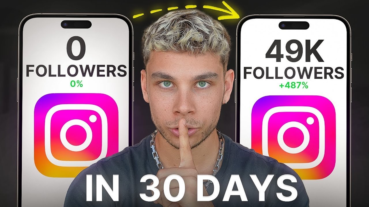 How I Get 49,950 Instagram Followers EVERY Single Month