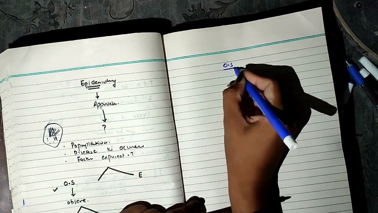 Epidemiology part 5, Descriptive study#1, #community_medicine