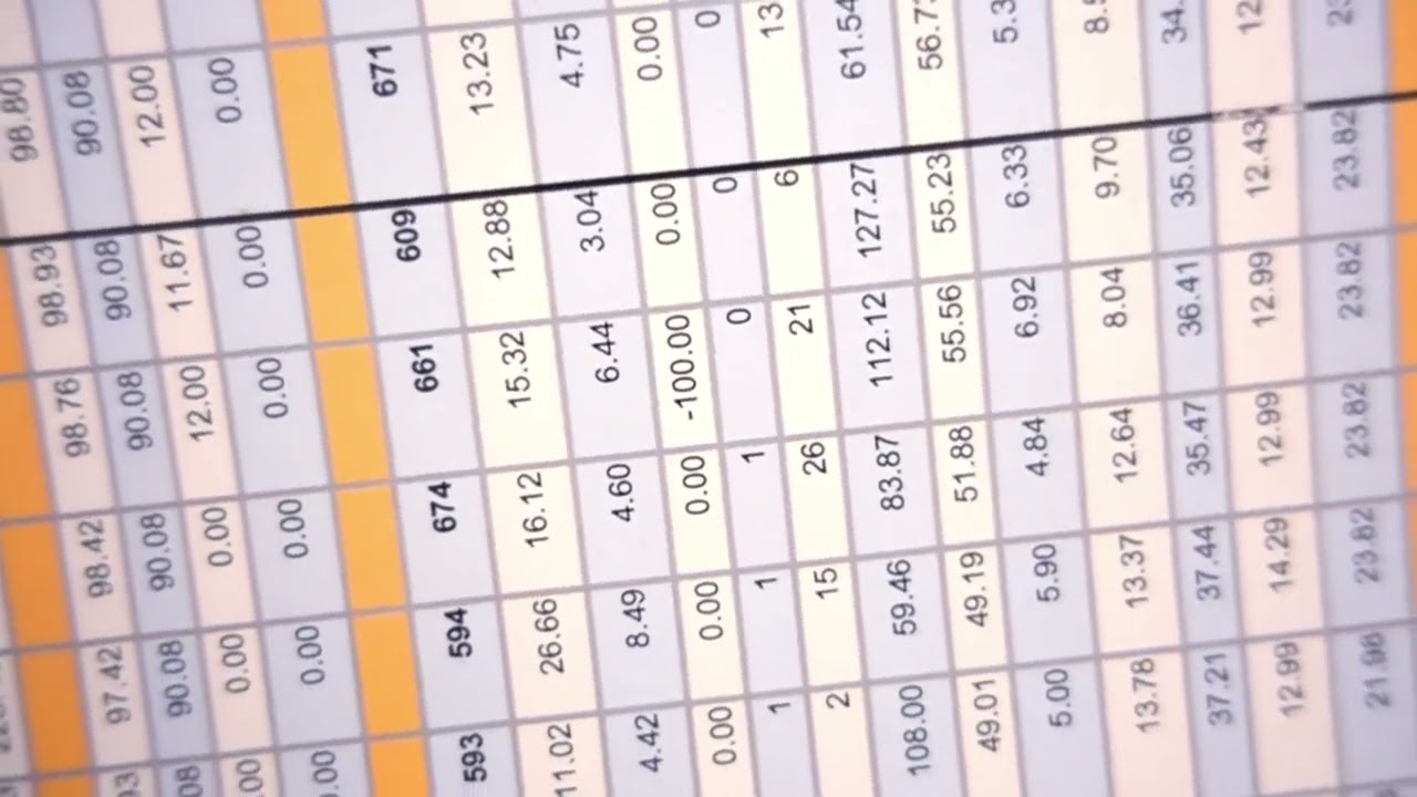 6a. How SARS Calculates Your Salary Tax (Step-by-Step)