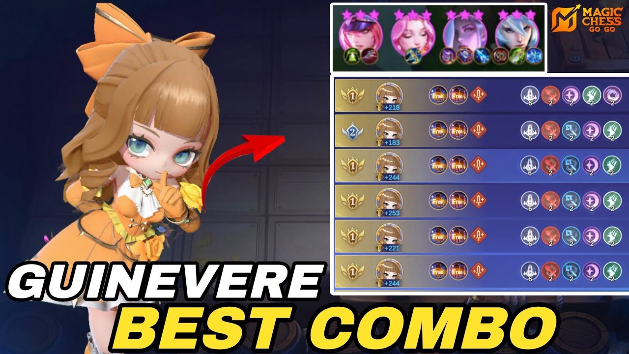 Guinevere Commander Best Combo 🔥 Magic Chess Go Go 