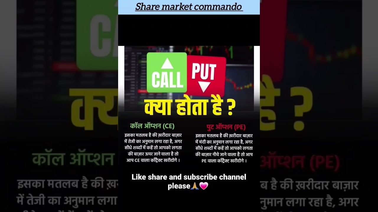 What is call and put #callput #callputtrading #shorts #financeknowledge #sharemarket  #trading
