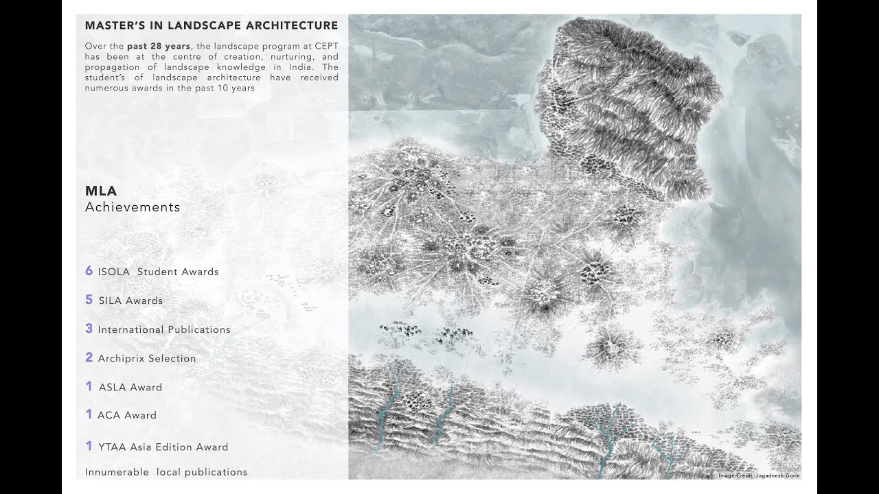 Check out the CEPT Landscape 