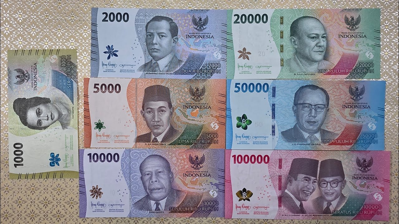 Indonesia 2022 Series Banknotes