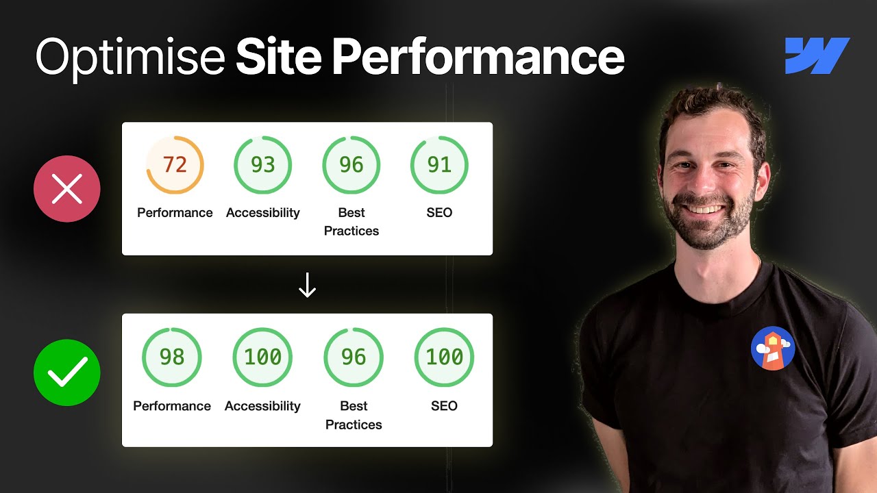 Optimise Site Performance & Lighthouse Score In Webflow
