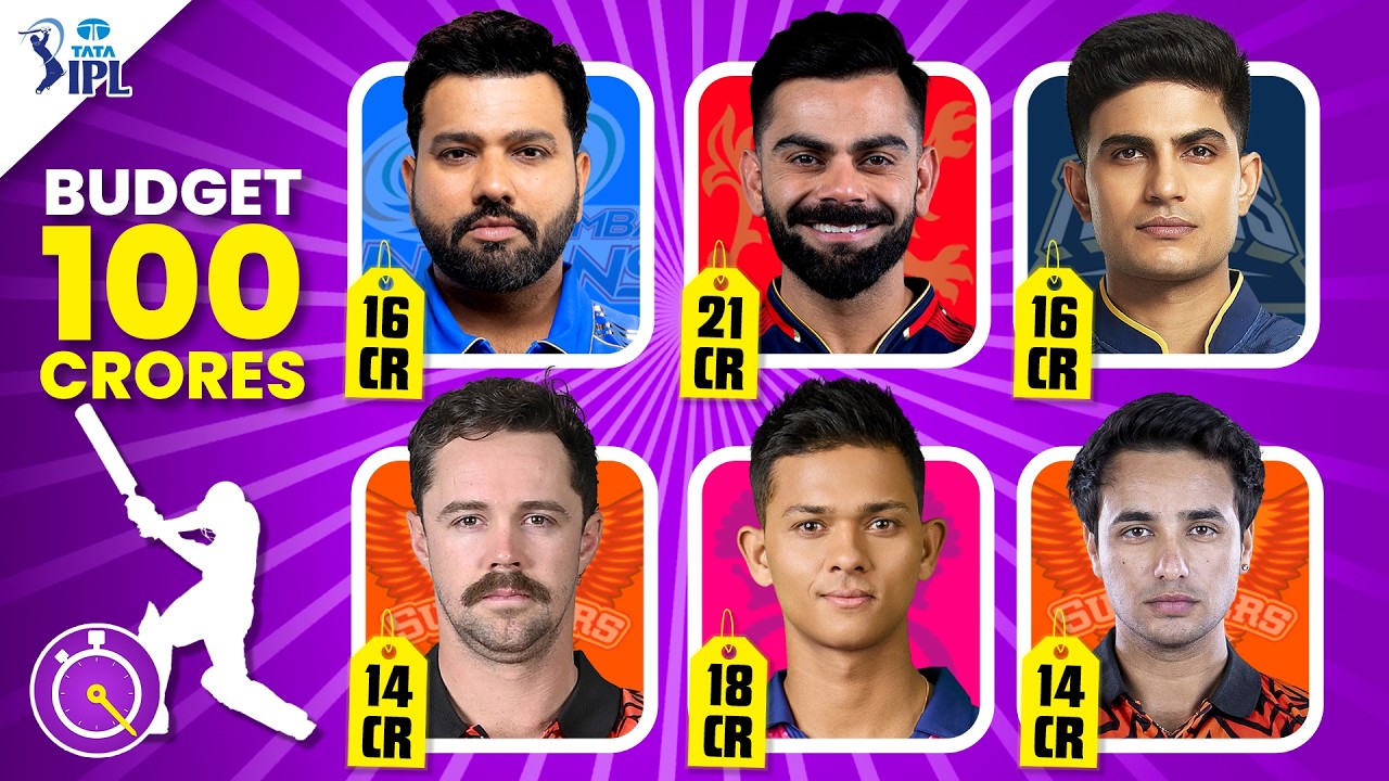Собери свою команду IPL за 100 крор рупий! 💰🏏 | Какому игроку ты отдаёшь предпочтение?