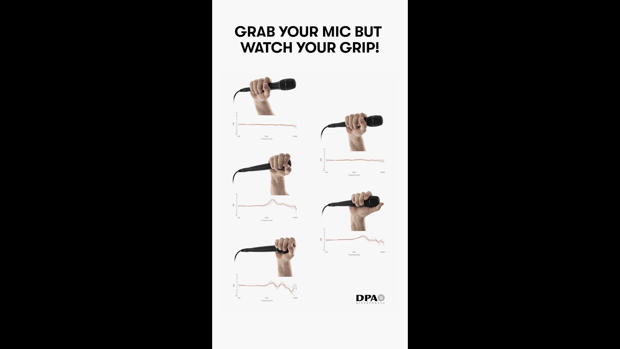 🎤 Microphone hand placement  📷 DPA Microphones