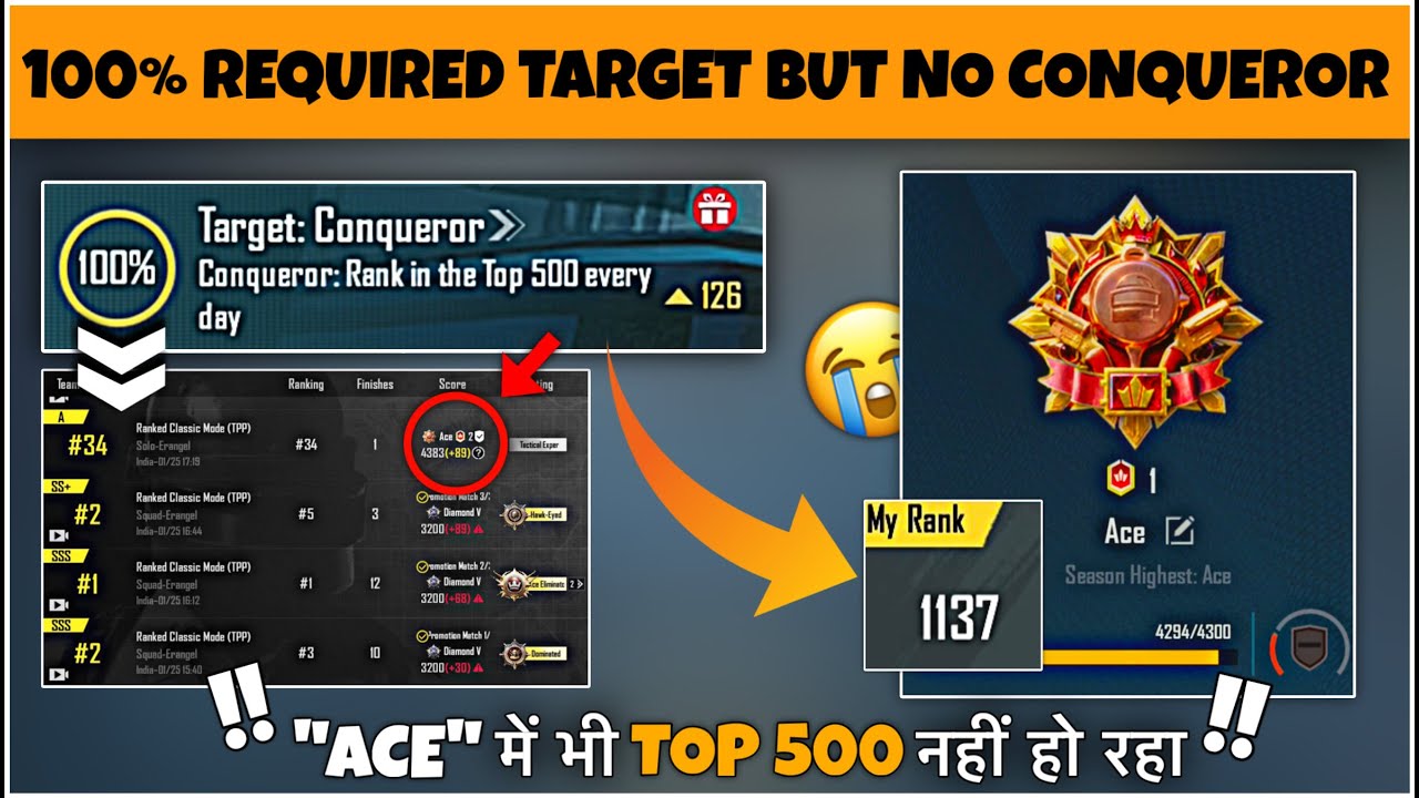 100% Target Done But No Top 500 Rank = No Conqueror. Today Conqueror Points. S27 Rank-Push Tips ✅