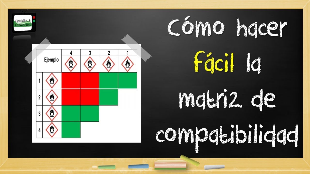 Cómo hacer la Matriz de COMPATIBILIDAD?
