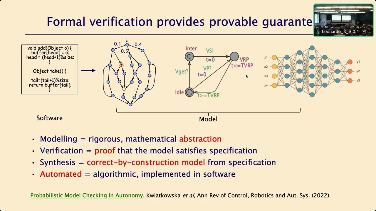 FM'24 Keynote | Marta Kwiatkowska - Adversarial robustness certification for neural networks