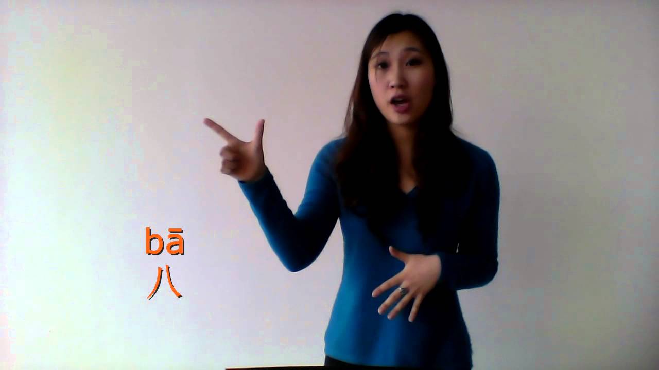 Ms Zou Chinese Class: Mandarin Chinese Hand Gestures of Numbers 数字手势(中文版)