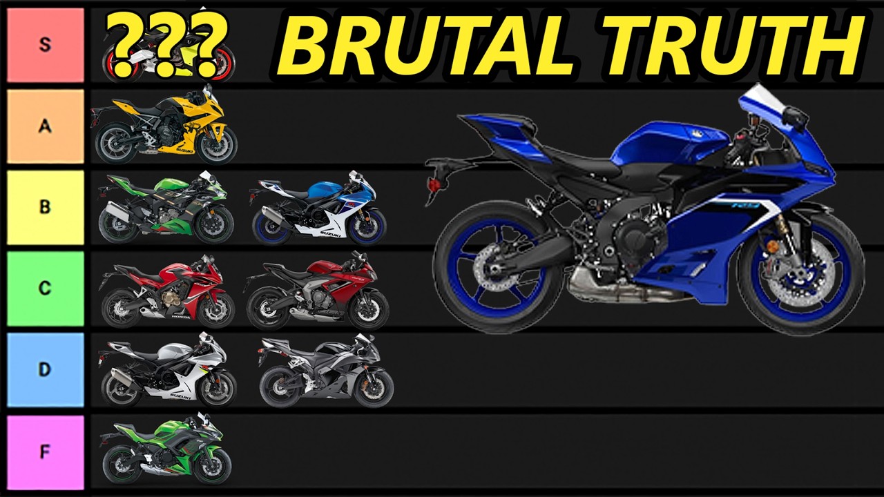 The Definitive Sportbike Tier List (600cc–990cc)