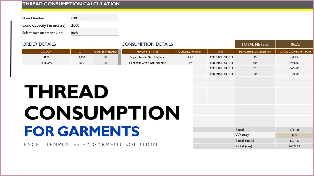 Stitching Thread Consumption Calculator: Excel Template Tutorial for Precision in Garment Production