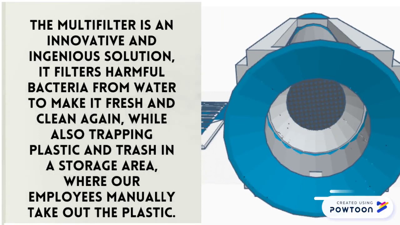 MultiFilter