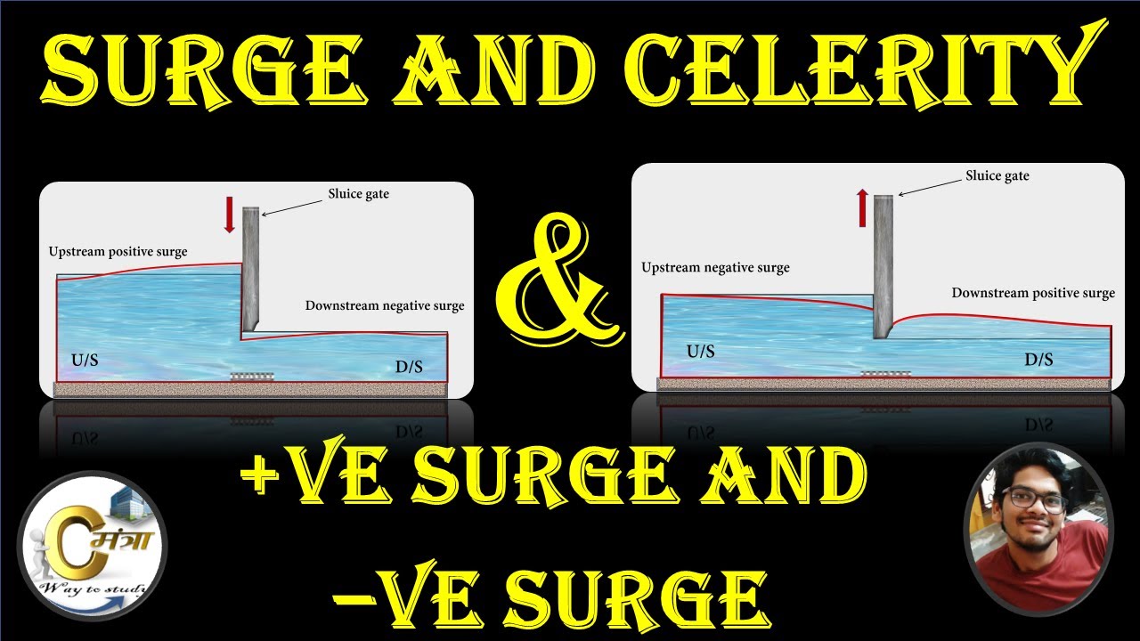 surge and celerity | open channel flow | Hydraulics | civil mantra