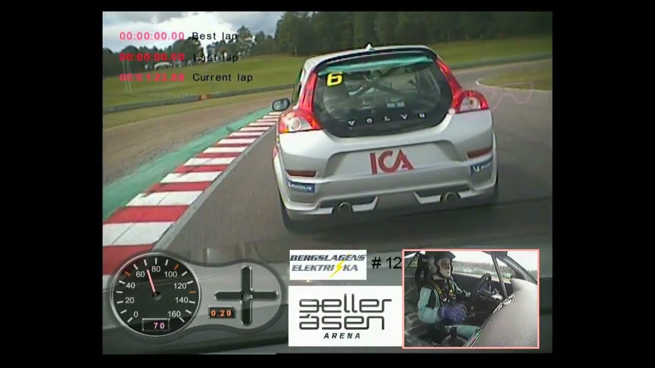 Miki Miconi Lazarevski Onboard Volvo C30 @Gelleråsen Arena