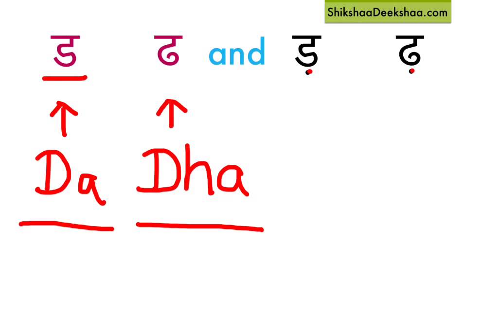 Learn hindi lesson 21 - ड , ढ and  ड़ , ढ़ ( d , dha )