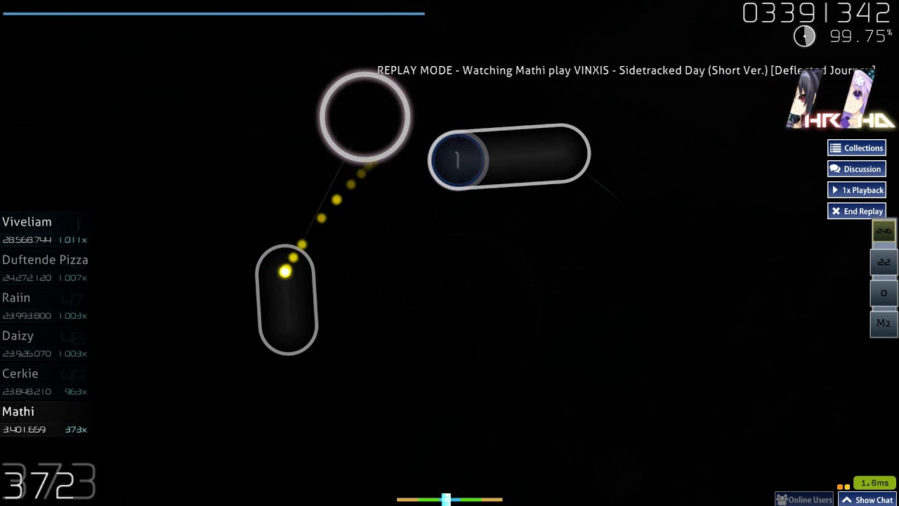 osu! | Mathi | VINXIS - Sidetracked Day (Short Ver.) [Deflected Journey] +HDHR 99.75% FC #1 | 674pp