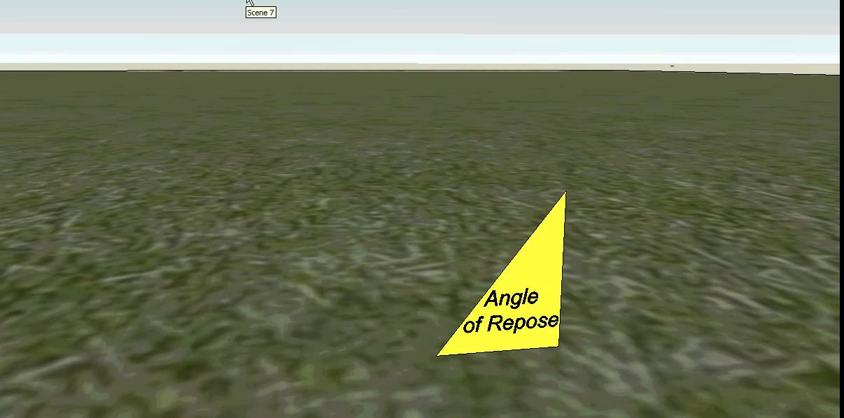 Angle of Repose - Zone of influence