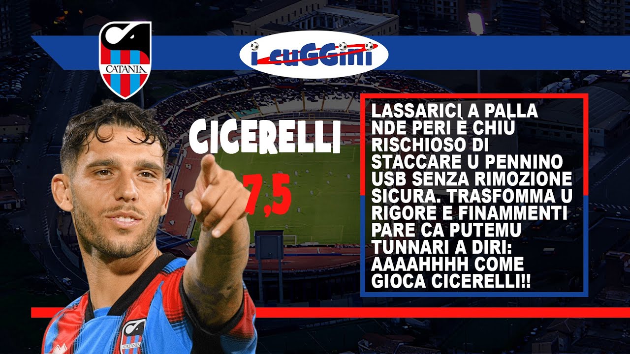 i cuGGini: le pagelle di Catania - Benevento 1-0