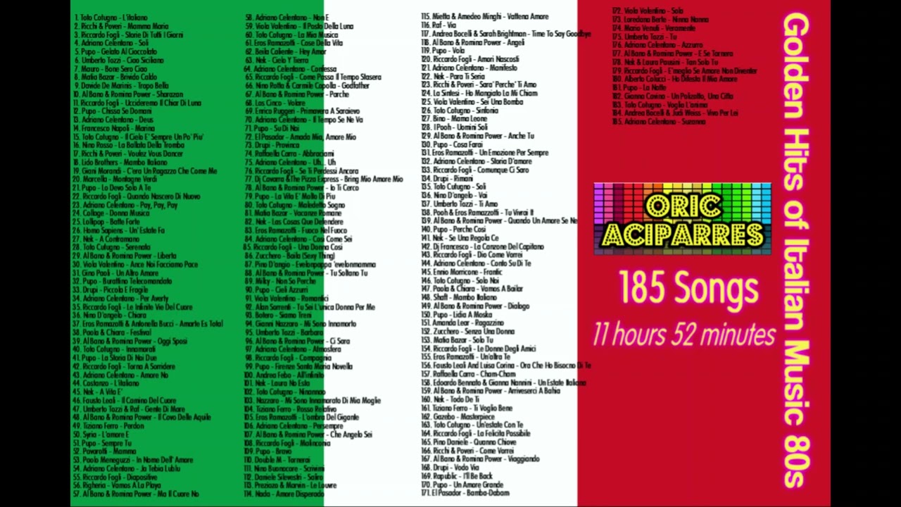 ♫♫♫ 185 Songs of Italian Music 80s ♫ 12 Hours ♫ 12 Horas ♫  Perfect for bars ♫ Perfecto para bares ♫