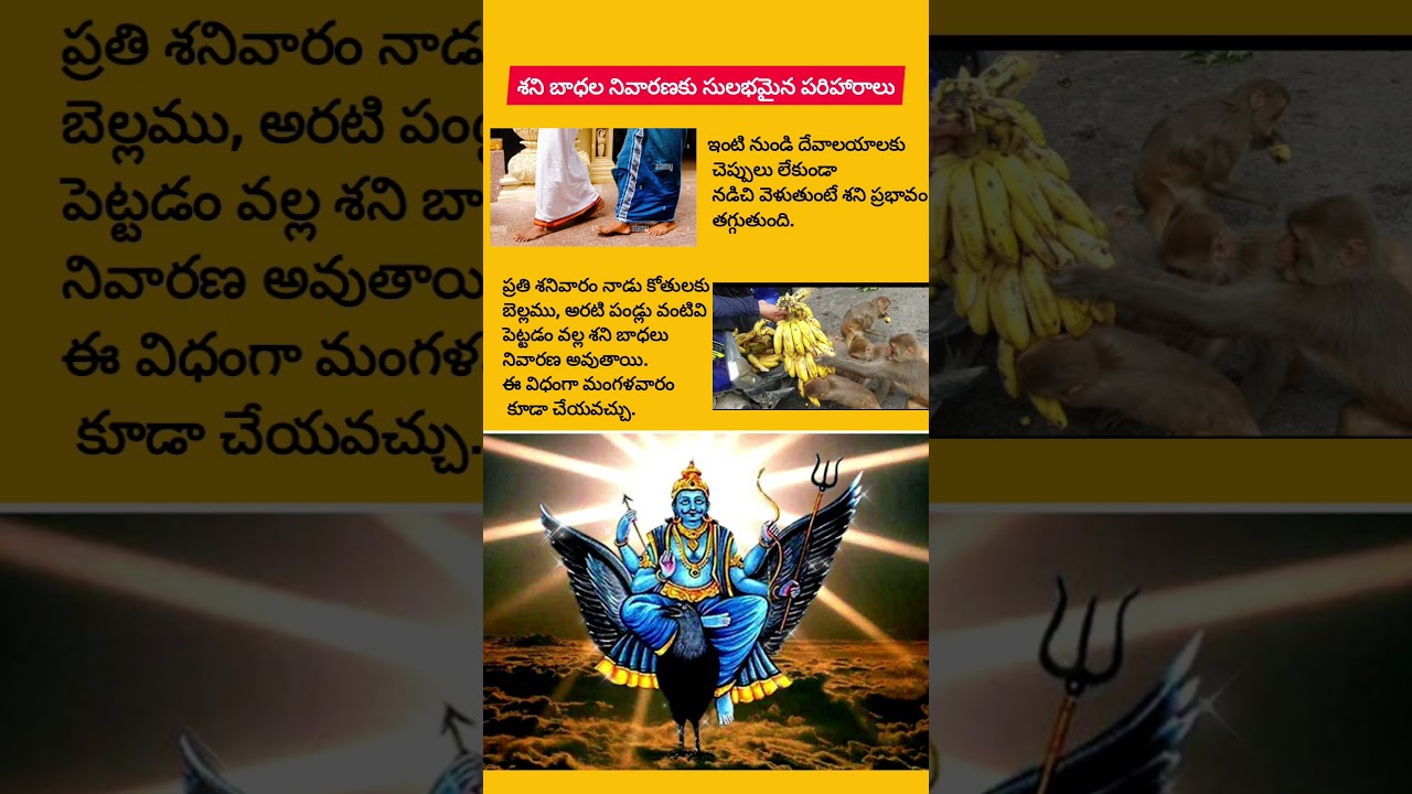 #youtubeshorts #devotional #lordshani