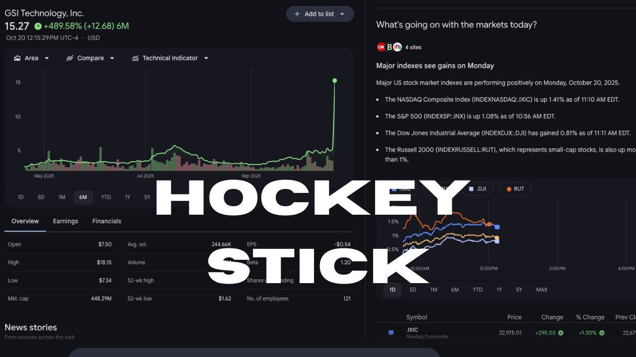 Trading Halted! GSI Technology's Hockey Stick Moment!