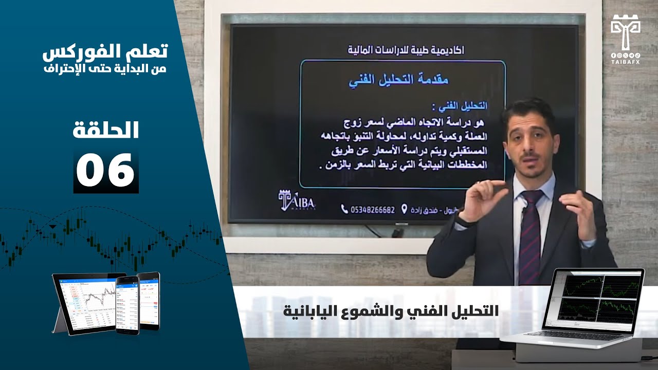 الحلقة السادسة : التحليل الفني والشموع اليابانية