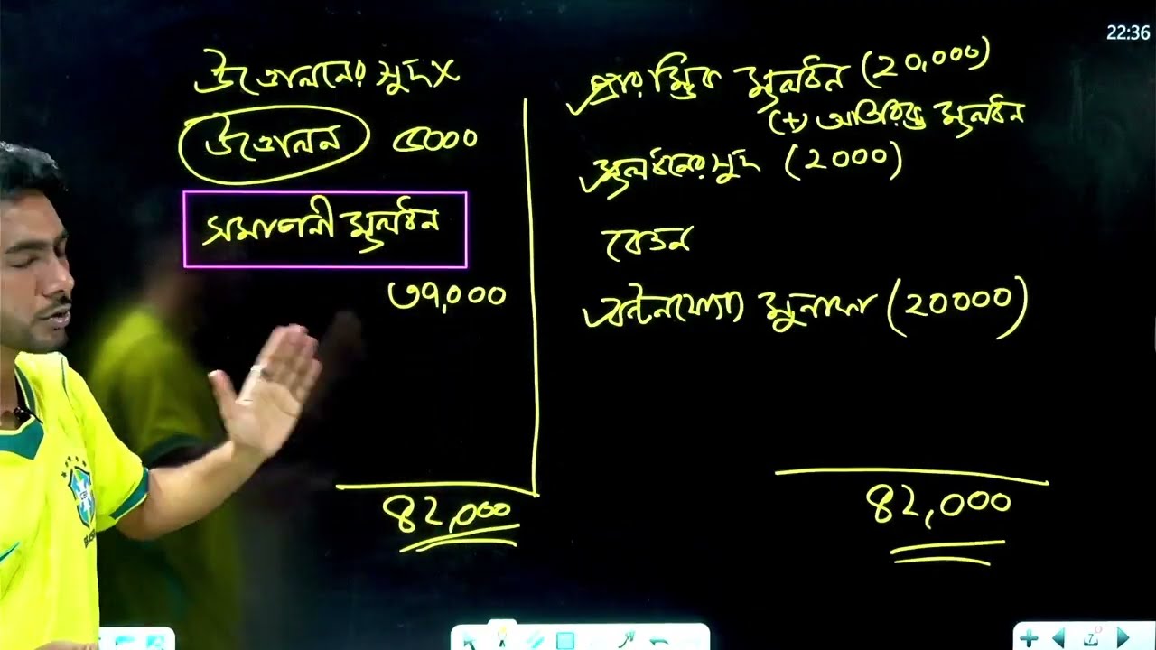 DCU Admission 2026 | C Unit Accounting 2nd Paper MCQ Final Suggestion | ঢাকা সেন্ট্রাল ইউনিভার্সিটি