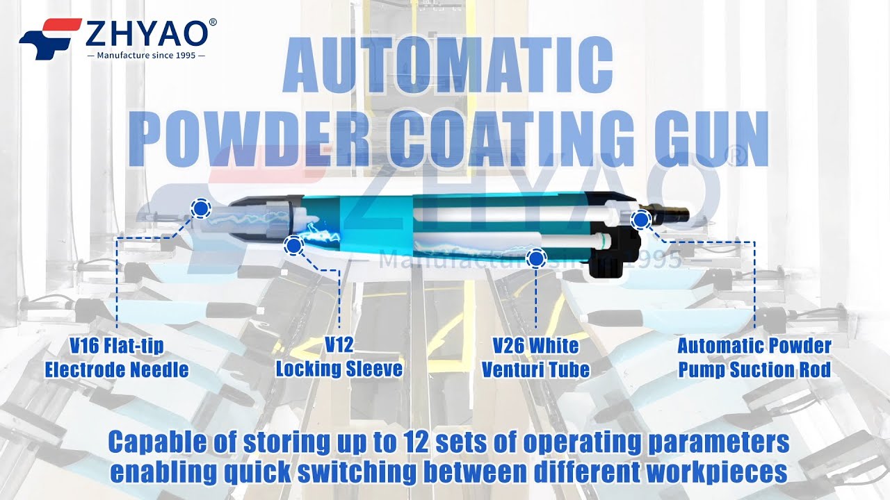 How an Automatic Powder Coating Gun Works 🔧 Electrostatic Spray Explained | ZHYAO Technology
