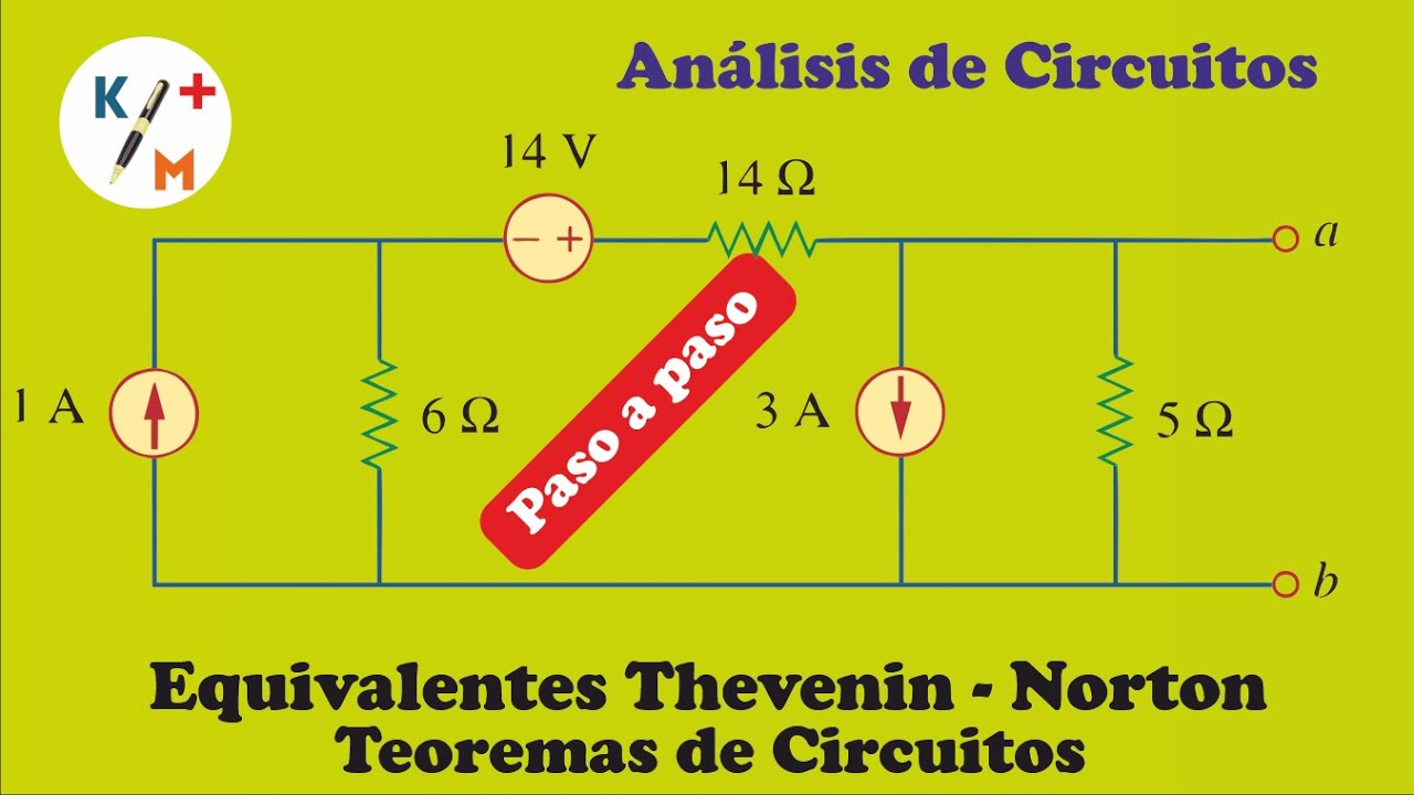 Ctos -32. Equivalente de Thevenin y Norton. Teoremas de circuitos. No 4.41. Alexander - Sadiku