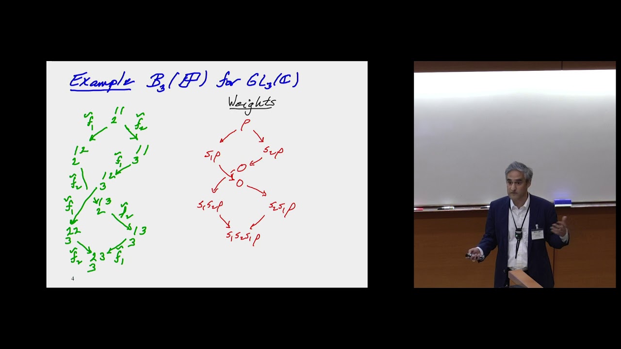Are there symmetric group crystals?