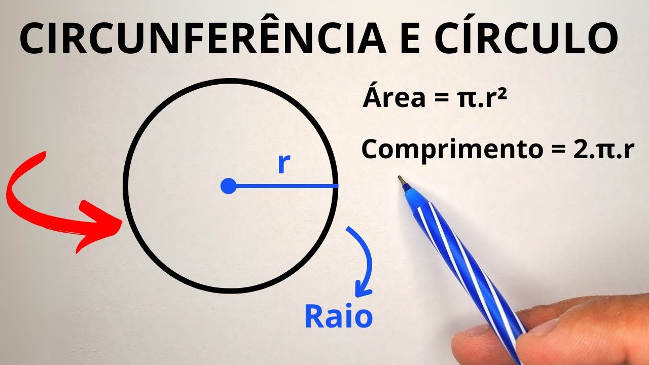 CIRCUNFERÊNCIA E CÍRCULO | ÁREA E COMPRIMENTO | EXERCÍCIOS E FÓRMULAS